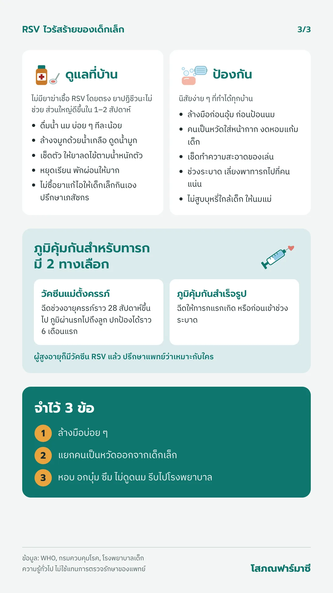 อินโฟกราฟิก 3/3: การดูแลที่บ้าน การป้องกัน ภูมิคุ้มกันสำหรับทารก และสรุป 3 ข้อ